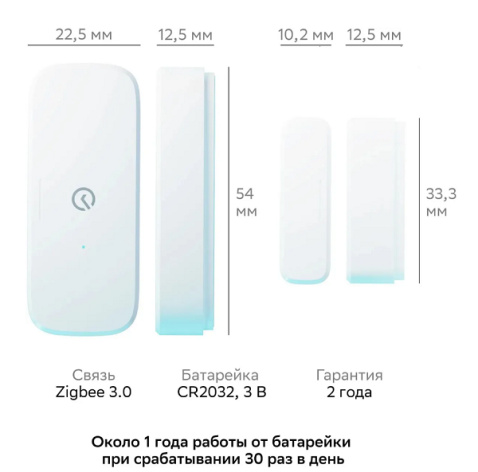 фото Комплект  Sber SBDV-00068R в Красноярске