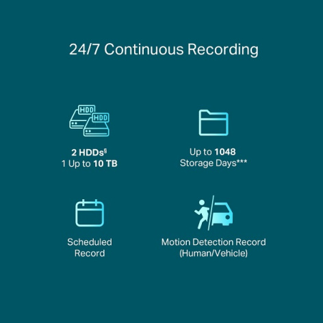 фото Видеорегистратор  TP-LINK VIGI NVR2016H-16P в Екатеринбурге
