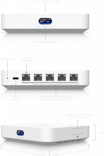 фото Маршрутизатор  Ubiquiti Cloud Gateway Max в Красноярске