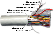 фото Кабель витая пара TWT TWT-3UTP100