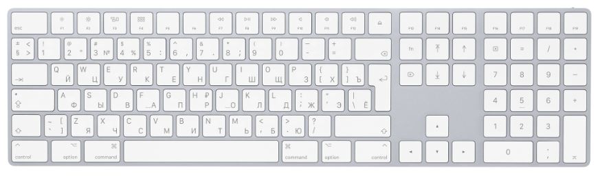 

Клавиатура Apple Magic Keyboard MXCJ3RS/A with Numeric Keypad (Lightning) - Russia, Magic Keyboard
