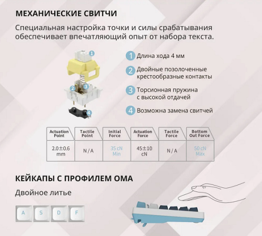 фото Клавиатура  A4Tech Fstyler FS300 в Челябинске