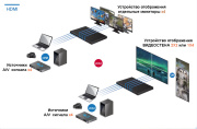 фото Переключатель TNTV TNTV/TNT MMS-0404SSHT