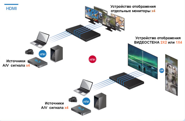фото Переключатель  TNTV TNTV/TNT MMS-0404SSHT в Красноярске