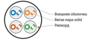 фото Кабель витая пара Hyperline UUTP4-C5E-S24-IN-LSZH-GY-305