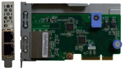 фото Контроллер Lenovo 7ZT7A00544