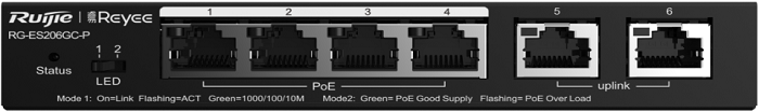 

Коммутатор управляемый RUIJIE NETWORKS RG-ES206GC-P 6-Port Gigabit Smart POE Switch, 4 PoE/POE+ Ports with 2 Gigabit RJ45 uplink ports, 54W PoE power, RG-ES206GC-P
