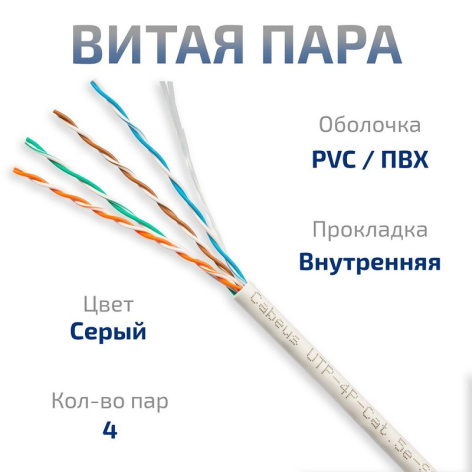 фото Кабель витая пара U/UTP 5e кат. 4 пары Cabeus UTP-4P-Cat.5e-SOLID-GY в Краснодаре