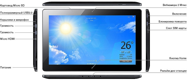 фото Планшет  Samsung Slate PC (XE700T1A-A01)