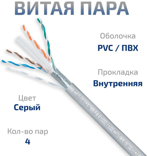 фото Кабель витая пара U/UTP 6a кат. 4 пары Cabeus UTP-4P-Cat.6a-SOLID-PVC-GY в Омске