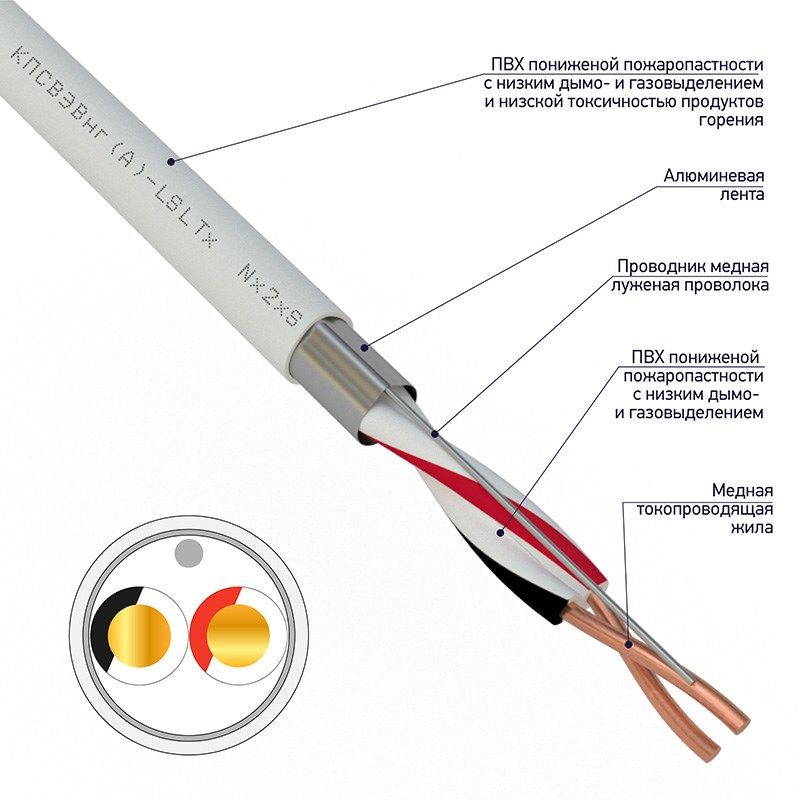 

Кабель Rexant 01-4871-1 КПСВЭВнг(А)-LSLTx 1x2x0,75мм (бухта 200 метров), 01-4871-1