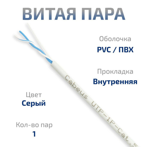 фото Кабель витая пара U/UTP 5e кат. 1 пара Cabeus UTP-1P-Cat.5e-SOLID-100 в Воронеже