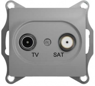 Изображение товара Механизм Systeme Electric GSL000399