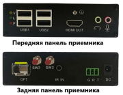 фото Удлинитель KVM NST NS-VF-HD-KVM-ARI