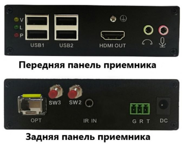 фото Удлинитель KVM  NST NS-VF-HD-KVM-ARI в Красноярске