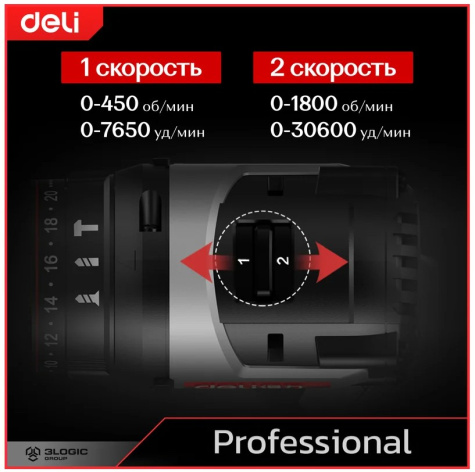 фото Дрель - шуруповерт Deli DE-CZ20-2D2 в Екатеринбурге