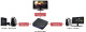фото Устройство видеозахвата  AVerMedia Live Gamer BOLT GC555 в Уфе