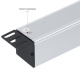 фото Блок розеток  Cabeus PDU-16-20S-B в Санкт-Петербургe