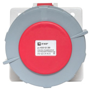 фото Розетка EKF ps-4252-32-380