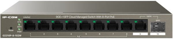 фото Коммутатор управляемый IP-Com G2210P-8-102W в Волгограде