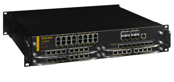 фото Коммутатор управляемый Kyland SICOM6800-2U в Перми