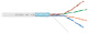 фото Кабель витая пара F/UTP 5e кат. 4 пары NikoMax NMC 9200C-WT
