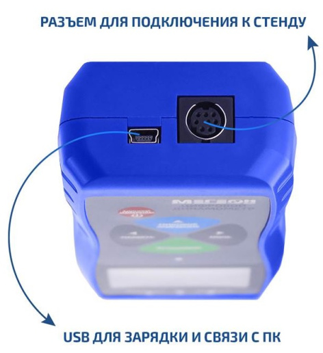 фото Динамометр  МЕГЕОН 531000K с поверкой в Красноярске