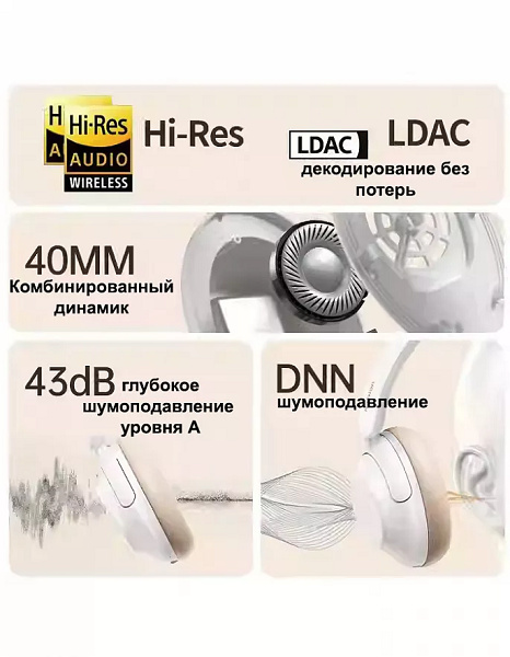фото Наушники беспроводные UGREEN HP202 в Уфе