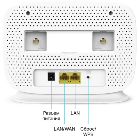 фото Маршрутизатор  TP-LINK TL-MR105 в Уфе