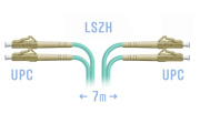 фото Кабель патч-корд SNR SNR-PC-LC/UPC-MM-DPX-7m