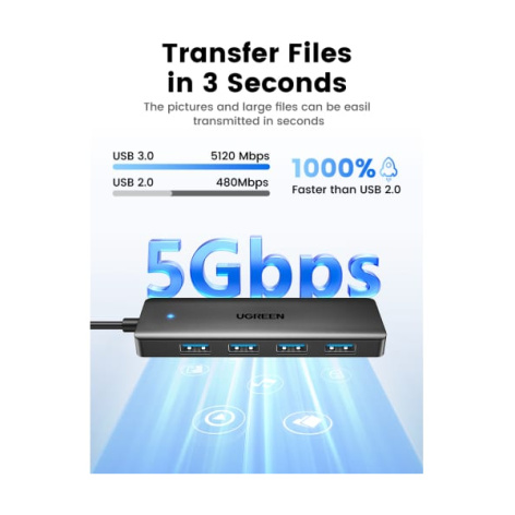 фото Разветвитель USB 3.0 UGreen CM219 в Уфе