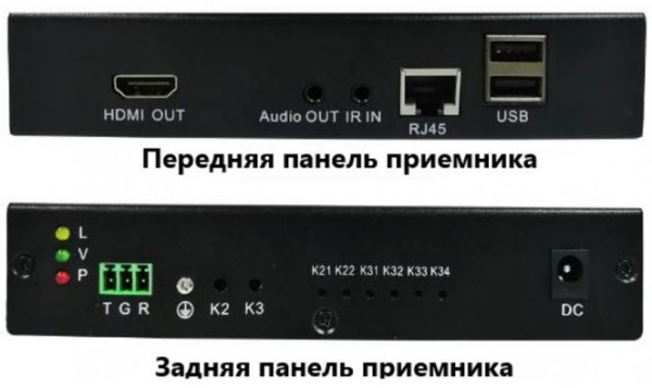 фото Удлинитель KVM  NST NS-VIP-HD-KVM-AR в Волгограде