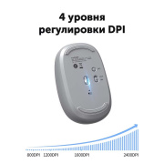 фото Мышь UGREEN MU105