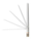 фото Антенна  Cisco AIR-ANT2524DW-R в Перми