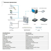 фото Контроллер HIKVISION DS-K2601T