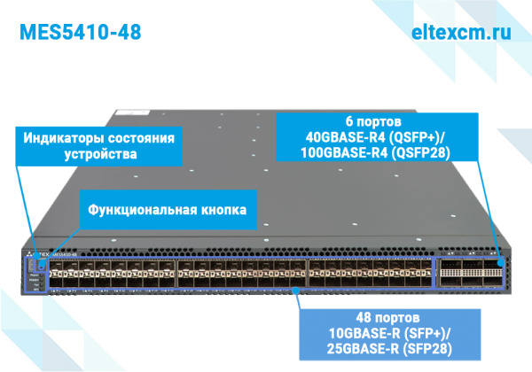 фото Коммутатор  ELTEX MES5410-48 в Санкт-Петербургe