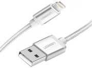 фото Кабель UGREEN US199