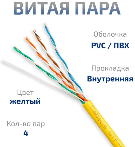 фото Кабель витая пара U/UTP 5e кат. 4 пары Cabeus UTP-4P-Cat.5e-SOLID-YL-25 в Краснодаре