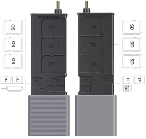 фото Карт-ридер  UGreen CM856 в Уфе