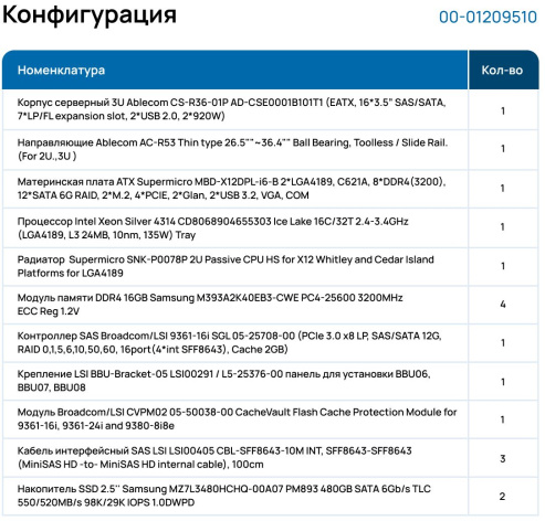 Превью изображения товара