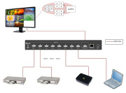 фото Переключатель TNTV TNTv/TNT MMS-0801MPSS
