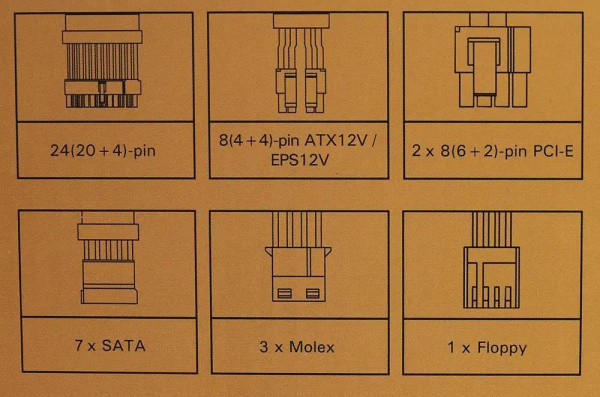 фото Блок питания ATX FORMULA VL-750APB-85 в Воронеже