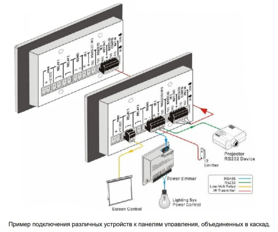фото Панель управления  TNTV MMS-8KEY в Уфе