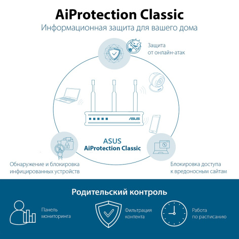 фото Маршрутизатор  ASUS RT-AX53U в Уфе