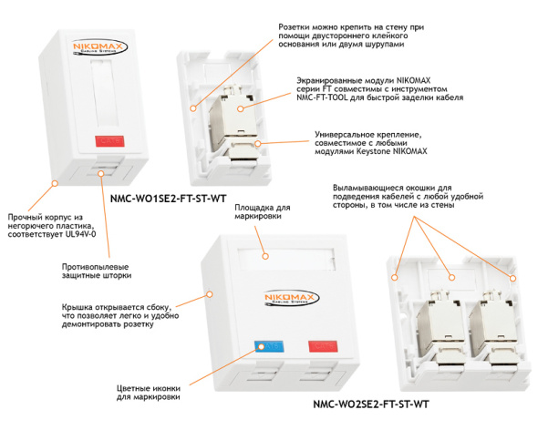 фото Компьютерная розетка настенная NikoMax NMC-WO2SD2-FT-ST-WT в Екатеринбурге