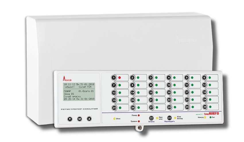 Прибор Гранд Магистр 4 (версия 3.1) охранно-пожарной сигнализации (с РИП), комплект: системный блок, выносная клавиатура