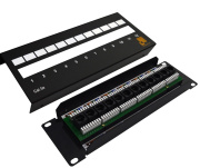 фото Патч-панель Lanmaster LAN-PPF12U5E/W