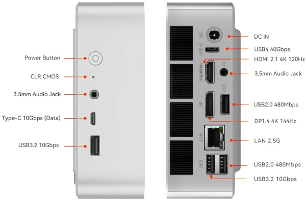 фото Мини ПК  Beelink SER8 в Волгограде