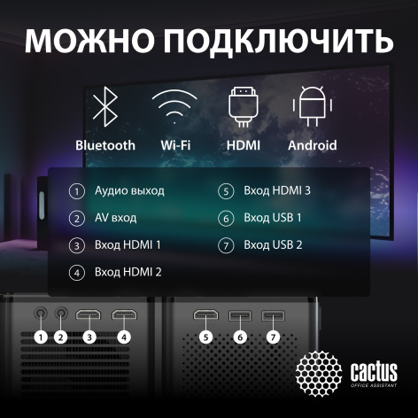 фото Проектор  Cactus CS-PRO.03B.WUXGA-A в Волгограде