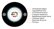 фото Кабель волоконно-оптический Cabeus STW-9-01x24-ST-SW-PE-OUT